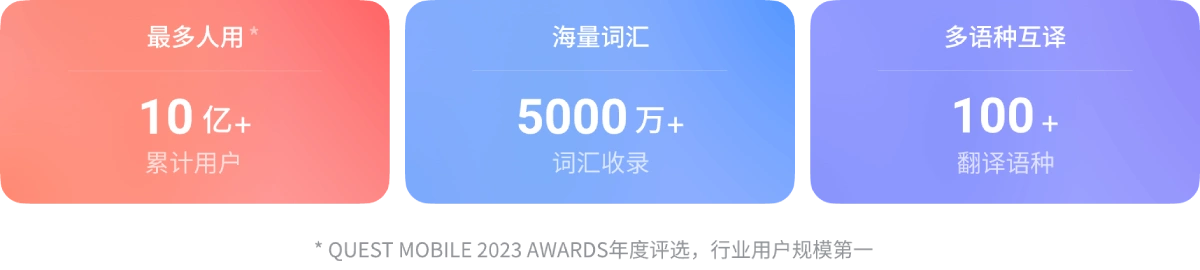 有道词典APP - 有道词典手机版与有道词典电脑版界面